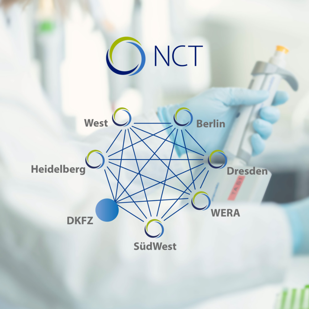 NCT Netzwerk